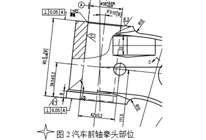 汽車前軸拳頭部位