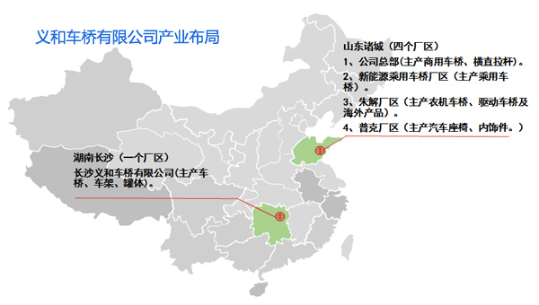 義和車橋產業布局